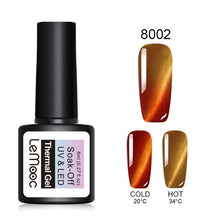Load image into Gallery viewer, Gel Nail Polish Thermal