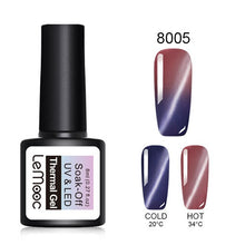 Load image into Gallery viewer, Gel Nail Polish Thermal