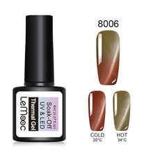 Load image into Gallery viewer, Gel Nail Polish Thermal